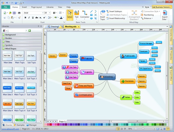 Edraw Mindmap - Mind Map