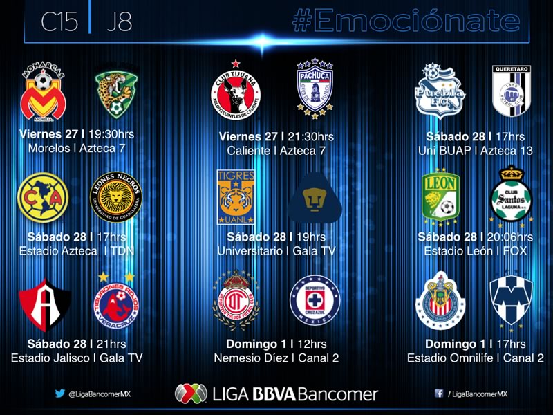 Partidos de la Jornada 8 del Clausura 2015; Horarios y 