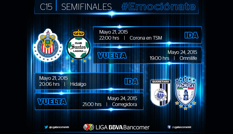 Semifinales del la Liga MX Clausura 2015; Fechas y horarios