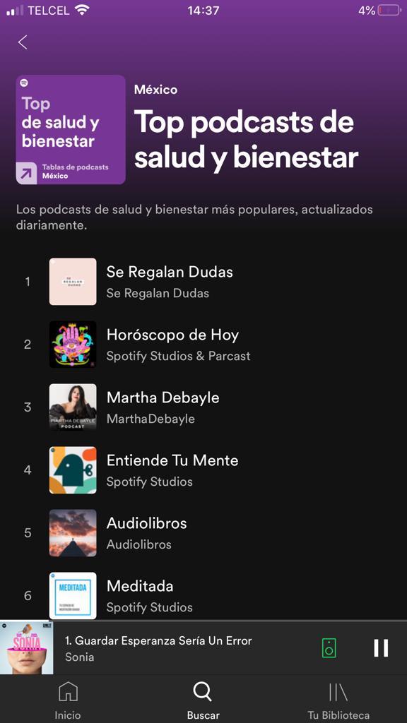 Spotify Lanza Rankings Para Promover El Descubrimiento De Podcasts De ...