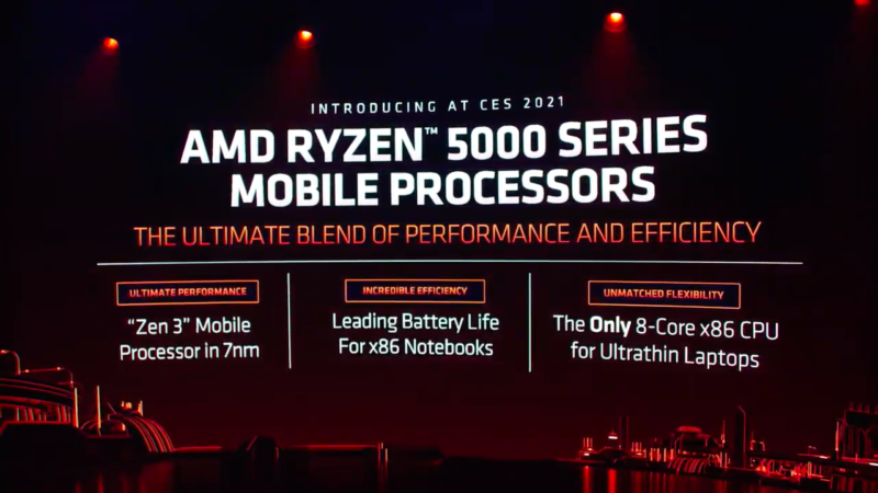 CES 2021: AMD Lanza Serie 5000 De Procesadores AMD Ryzen Para Cómputo ...